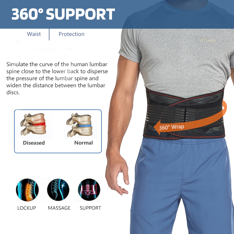 Alt Sırt Desteği Destek Kemeri - Posture Corrector Back Brace incelemesi ve fiyatı