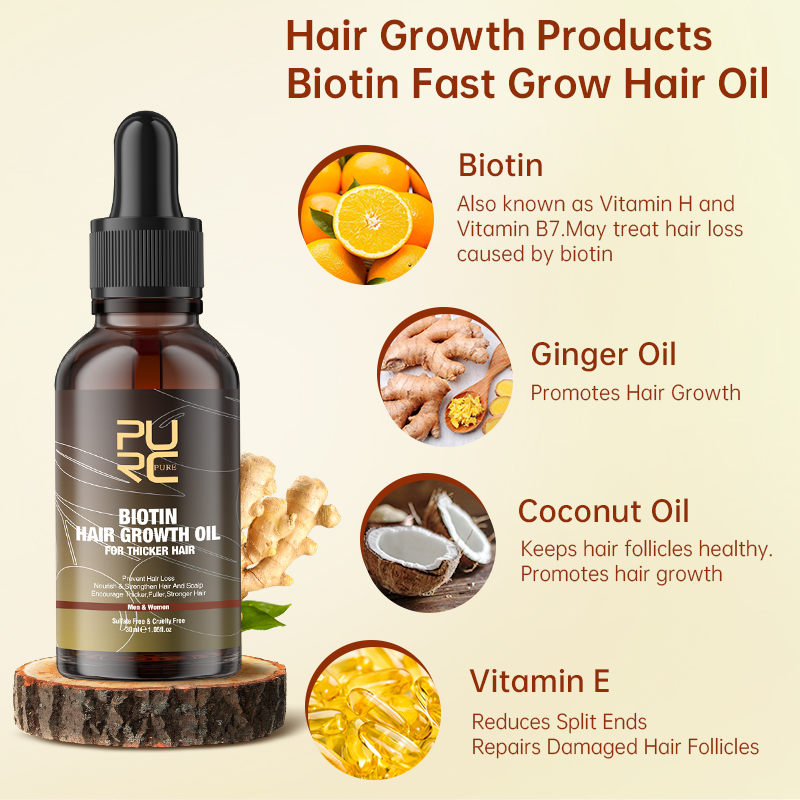 PURC Erkekler için Hızlı Saç B - Health Wellness Products incelemesi ve fiyatı