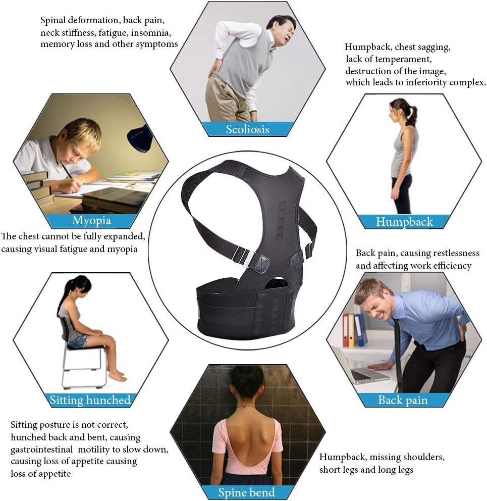 Tam Sırt Destekli Şekillendiri - Posture Corrector Back Brace incelemesi ve fiyatı