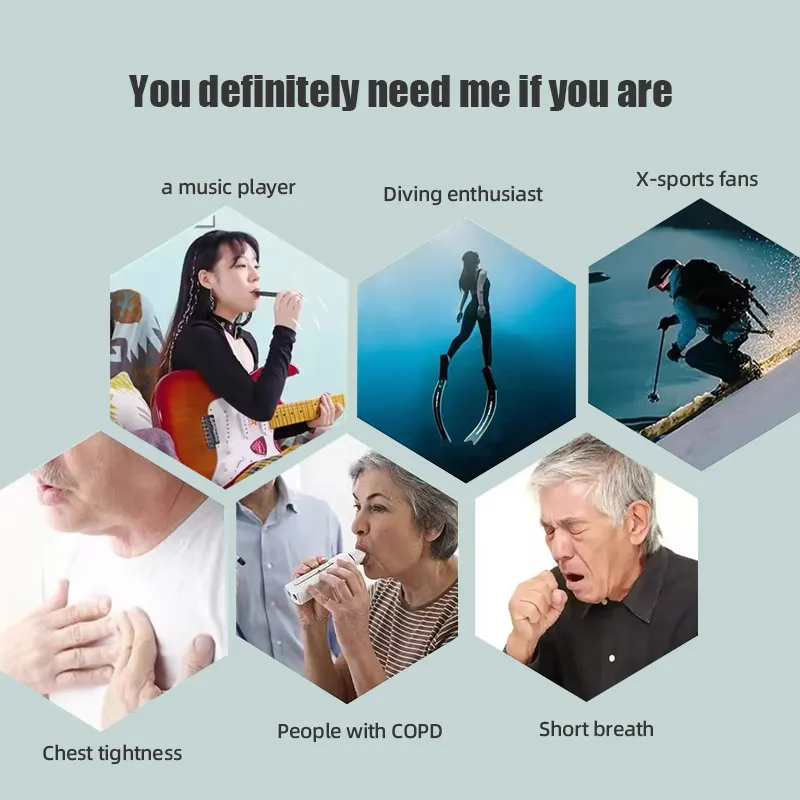 Yüksek Kaliteli Akıllı Uygulam - Health & Wellness Of Carmel incelemesi ve fiyatı